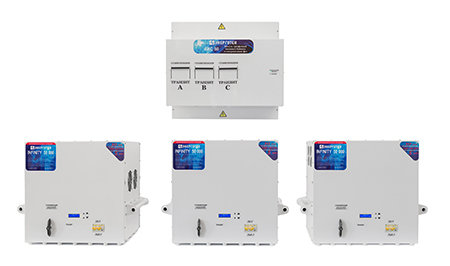 Трехфазный стабилизатор Энерготех INFINITY 50000*3 в Санкт-Петербурге Трехфазный стабилизатор Энерготех INFINITY 50000*3 в Санкт-Петербурге